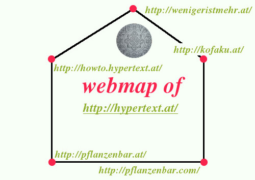 MY WEBMAP